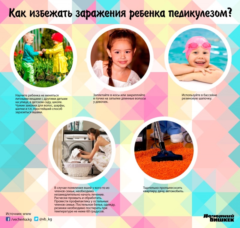 паразиты живущие человеке лечение паразиты живущие человеке лечение