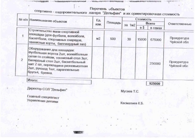 Генпрокуратура опровергла  все обвинения, выдвинутые Ширин Айтматовой