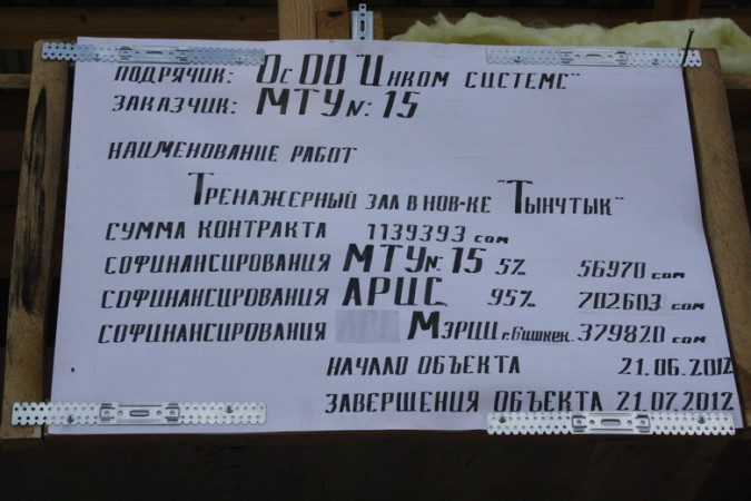Жилмассив "Тынчтык" обзаведется спортзалом
