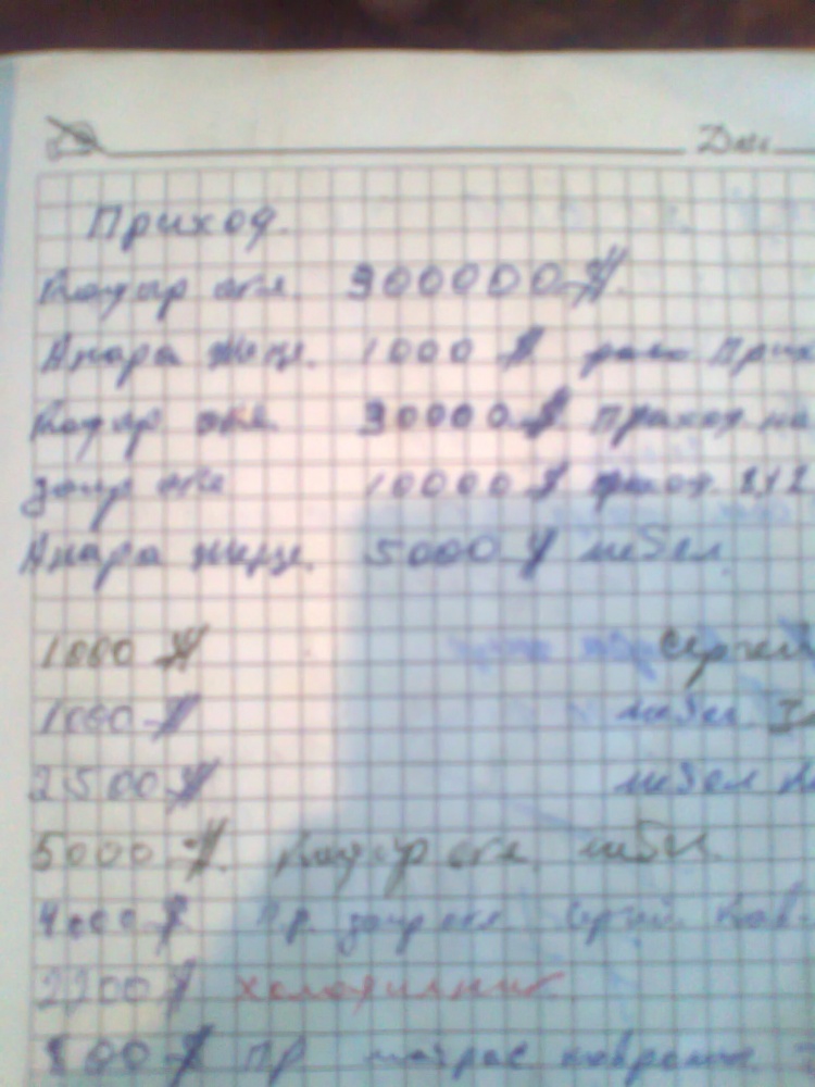По делу о мародерстве следователи изъяли ежедневники и картины семьи Бакиевых