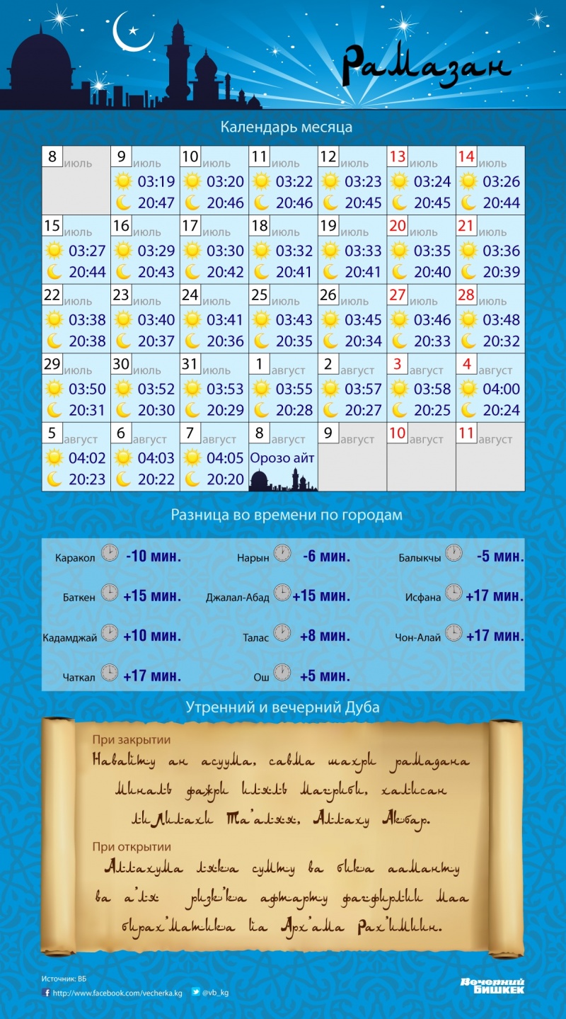 Расписание киргизии