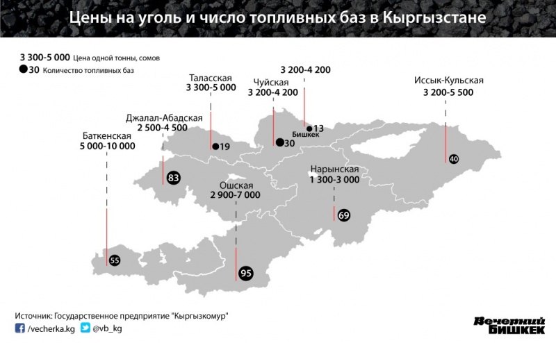 Полезные ископаемые кыргызстана карта