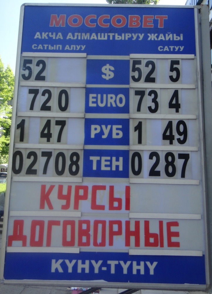 Валюта курс кыргызстан рубль сегодня сом ош. Курс валют. Курс рубля в Кыргызстане. Курсы валют сом Киргизия. Валюта Кыргызстана курсуу.