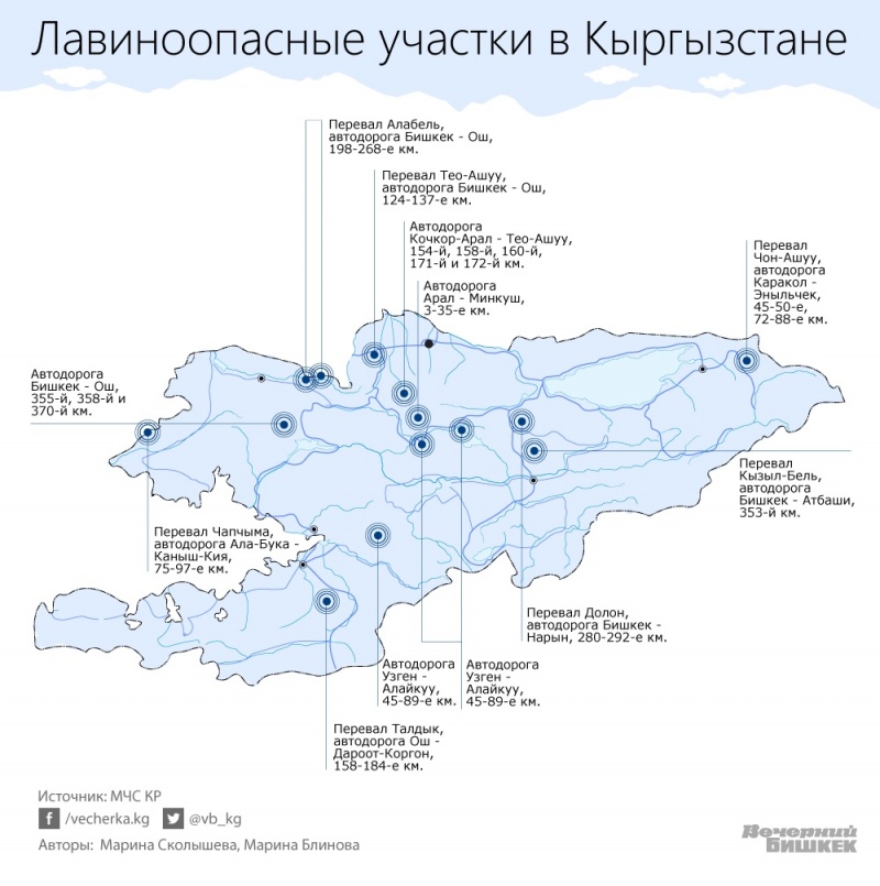 Карта базар коргон