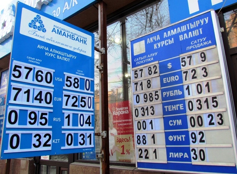 Обмен валют сом и рубль iobit зеркало