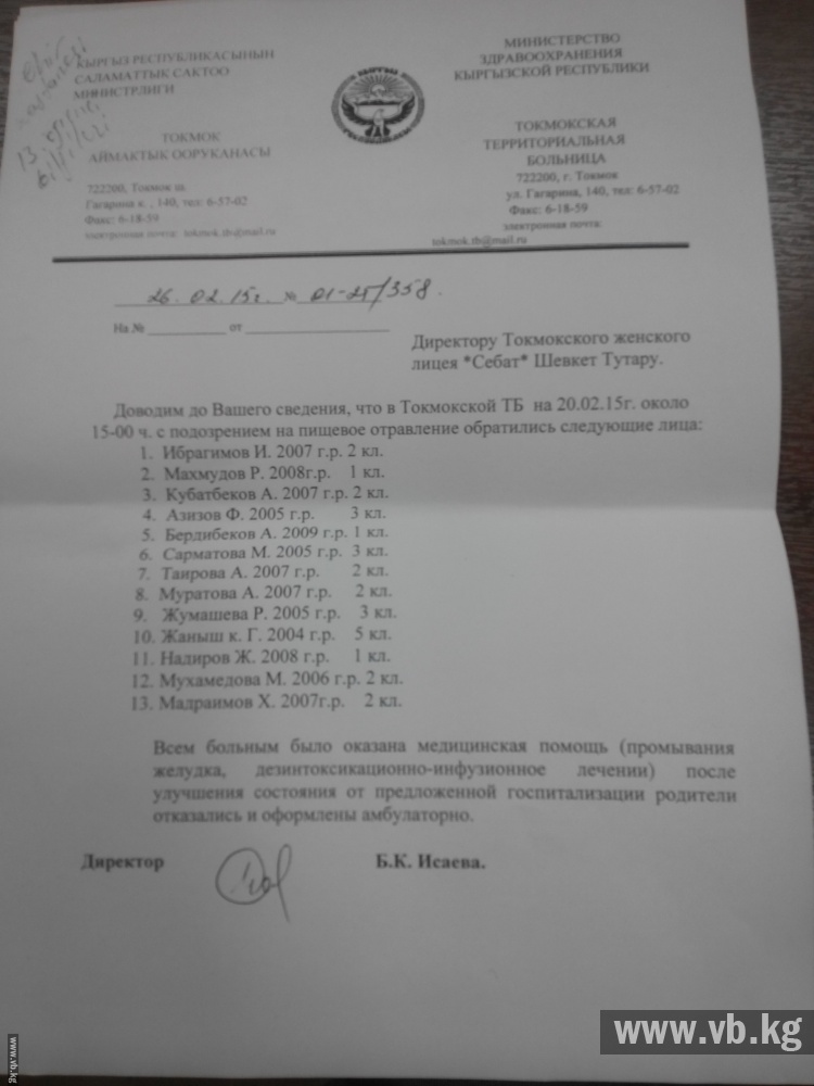 Директор женского лицея "Себат" опроверг отравление школьниц ослиным мясом