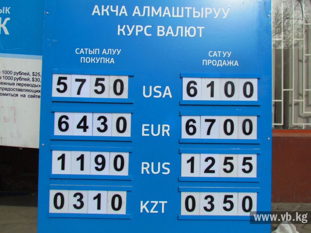 Курс валют. Валюта Ош рубль. Валюта Ош Кыргызстан. Доллар валюта Кыргызстана Ош.