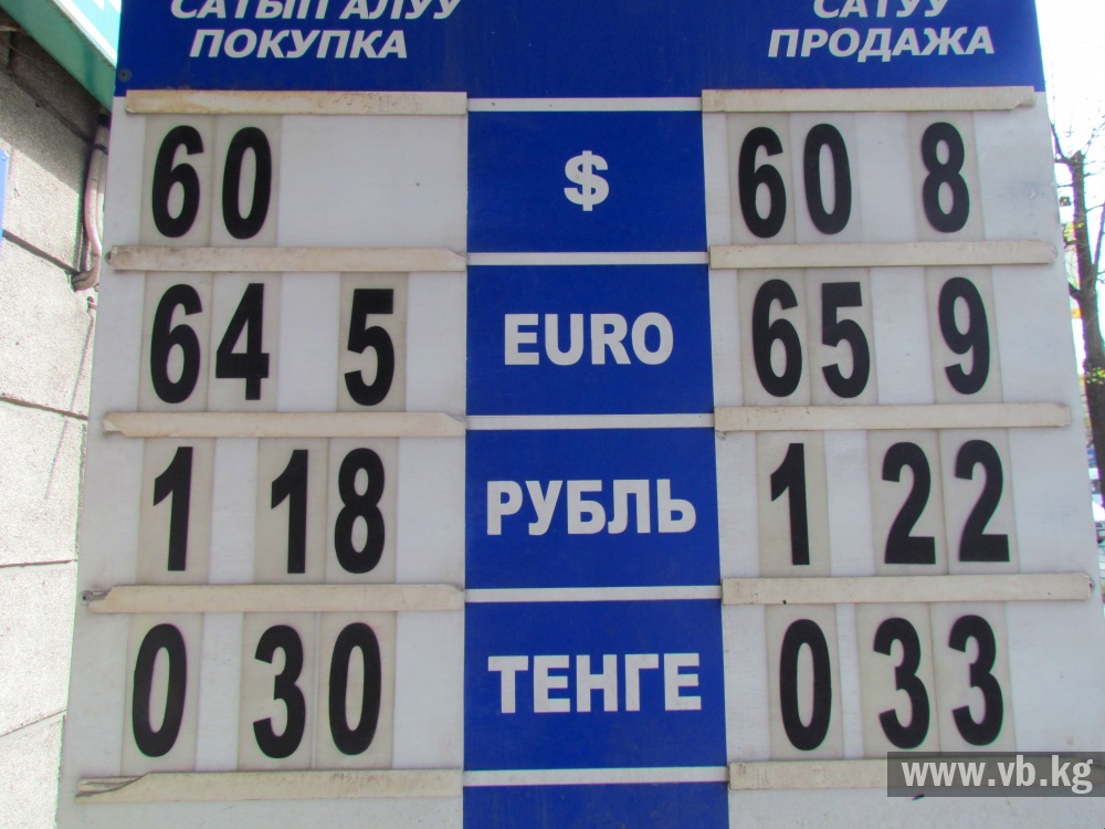 Куда уходит доллар? Американская валюта взяла тренд на ослабление