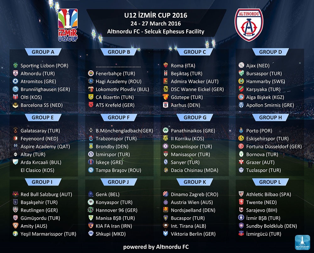 U cup. Izmir Cup u12. Izmir Cup 2023 таблица Результаты.