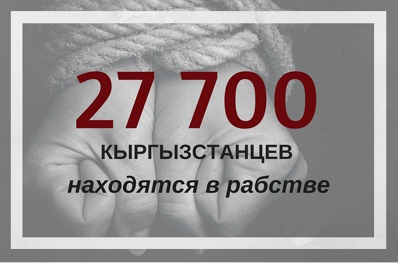 Сколько кыргызстанцев находятся в рабстве