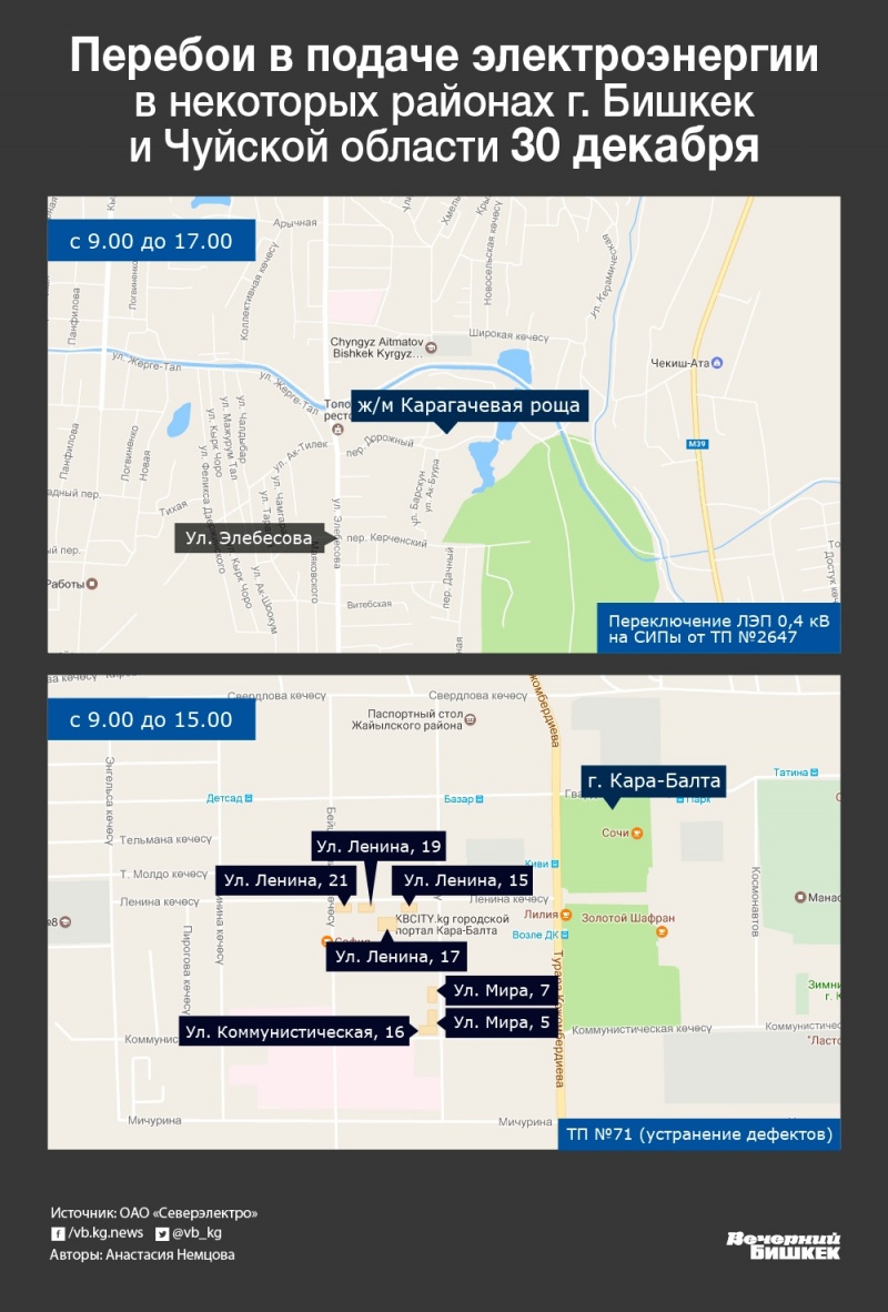 Завтра в одном из районов Бишкека и в Кара-Балте не будет электроэнергии