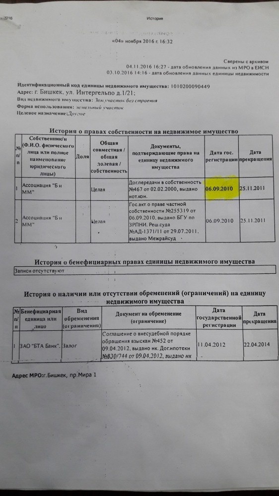 Все переплетено: "Дыйкан", аким, нефтебаза, дорога, люди. Защита интересов?