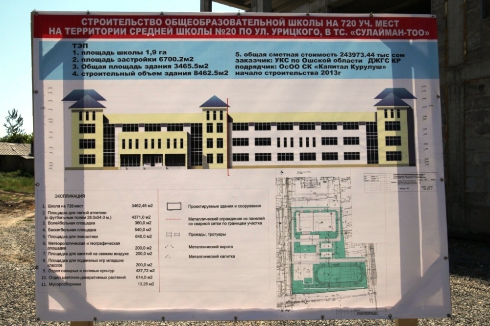 Торага ЖК посетил строящиеся соцобъекты в г. Ош
