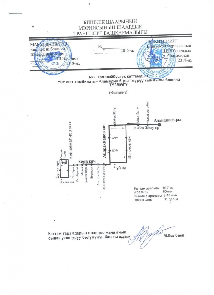 В столице открыты два новых троллейбусных маршрута