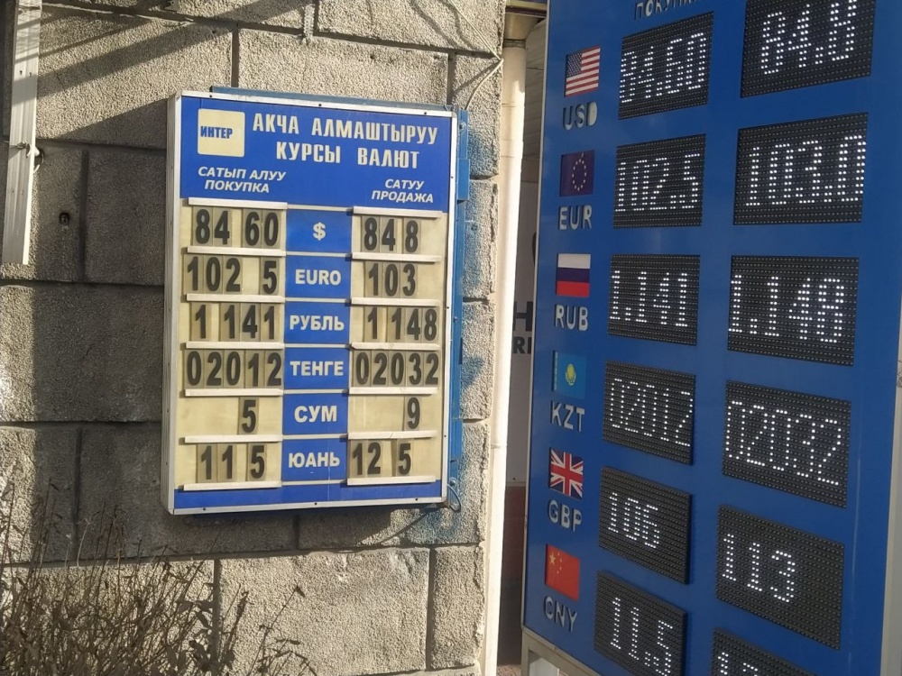 Курс валюта кыргызстана рубль сегодня бишкек. Курсы валют. Курс рубля. Доллар к сому в Киргизии. Валюта Кыргызстана к рублю.