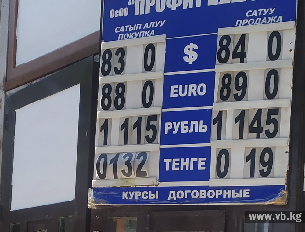 Курс рубля к сому киргизскому на сегодня. Курсы валют. Курс валют на сегодня. Валюта Кыргызстана. Курсы валют в Бишкеке.