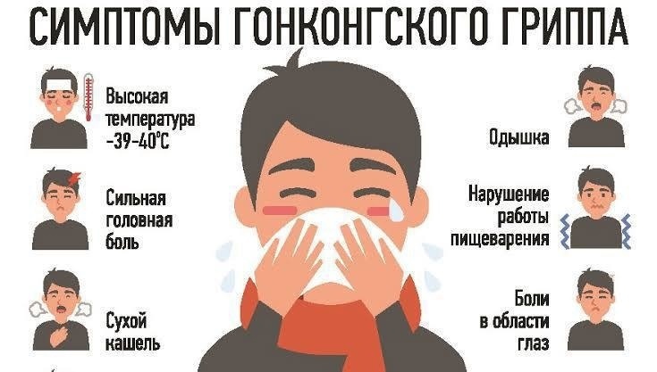 Гонконгский грипп добрался до Узбекистана - симптомы