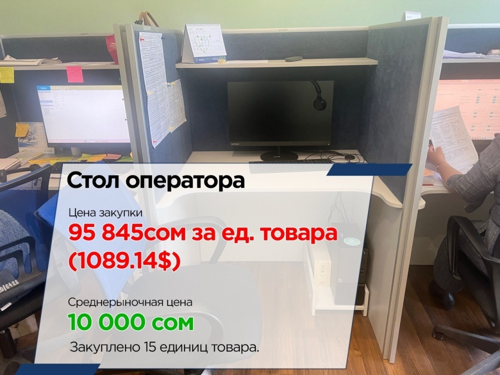 Удлинитель за $421: Задержан замглавы налоговой службы Адилет Дубанаев