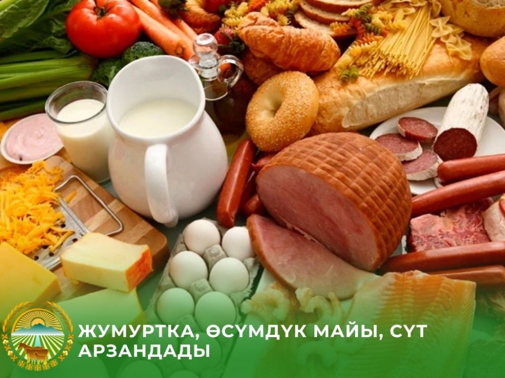 Данные мониторинга цен на продукты в Кыргызстане, Казахстане и России