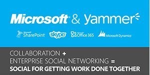 Microsoft потратит 1,2 миллиарда на разработчика корпоративных соцсетей