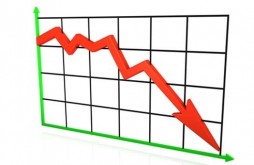 Кыргызстан занял 126-е место в рейтинге конкурентоспособности