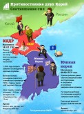 рисунок