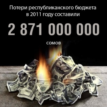 Потери республиканского бюджета в 2011 составили 2871000000 сомов