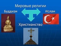 Депутат: Окуучуларды дүйнөлүк диндер менен тааныштыруу зарыл