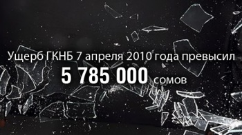 Ущерб ГКНБ в апрельских событиях оценили почти в 6 миллионов сомов