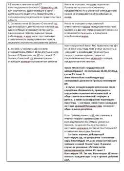 Активист продолжил спорить с правительством об увольнении акимов