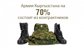 Минобороны: Армия Кыргызстана на 70% состоит из контрактников