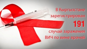 В Кыргызстане зарегистрирован 191 случай ВИЧ-инфицирования по вине врачей