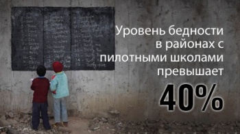 ВПП ООН: Уровень бедности в районах с пилотными школами превышает 40%