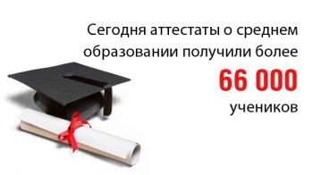 Более 66 тысяч одиннадцатиклассников получили аттестаты