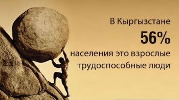 Минздрав: 56% населения Кыргызстана - трудоспособные люди