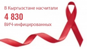 В Кыргызстане насчитали 4 830 ВИЧ-инфицированных