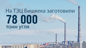 На ТЭЦ Бишкека заготовили 78 тысяч тонн угля