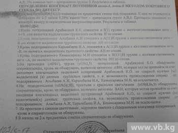 Подозреваемые в изнасиловании работники суда Таласа гуляют на свободе