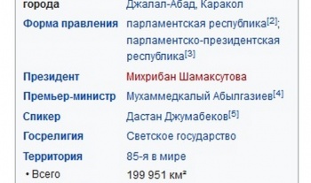 Википедия сменила президента Кыргызстана