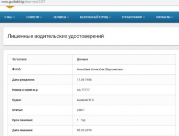 Алмазбека Атамбаева лишили водительских прав?