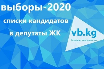 Выборы-2020: Полный список кандидатов в депутаты ЖК от "Бутун Кыргызстан"