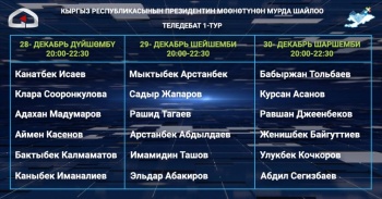 Внимание, камера! Первый день теледебатов кандидатов в президенты