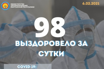 За сутки в Кыргызстане выявлены 72 новых случая COVID-19, трое умерли