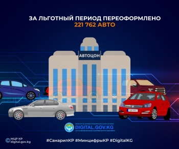 Успейте до конца года переоформить авто с нулевой ставкой сбора