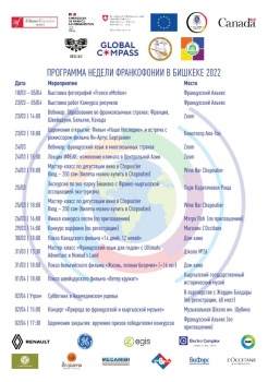 В Бишкеке пройдет Неделя франкофонии-2022