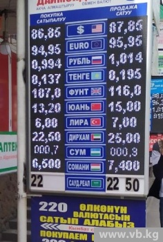 В Кыргызстане введен временный порядок по операциям с казахстанским тенге