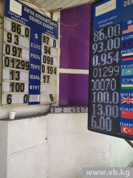 Курс доллара опять снизился до 86 сомов