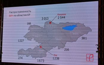 В Бишкеке минутой молчания почтили память умерших от СПИДа