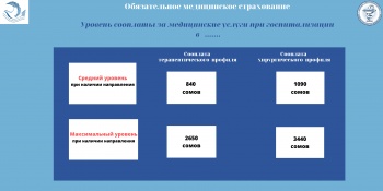 ФОМС КР ужесточает борьбу за права пациентов при оказании им медуслуг