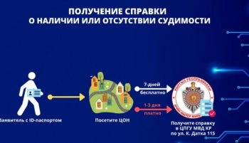 Как кыргызстанцам получить справку о несудимости в онлайн режиме?